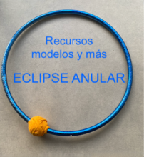 aro con lana "Recursos, modelos y más"